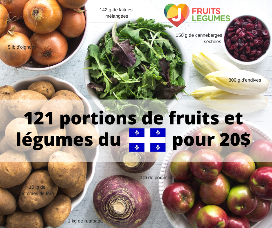Manger Des Fruits Et Legumes C Est Payant Mouvement J Aime Les Fruits Et Legumes