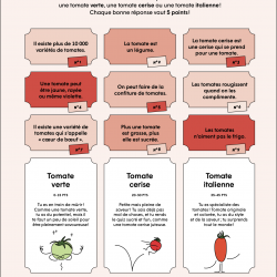 Quiz tomates – Miam Magazine